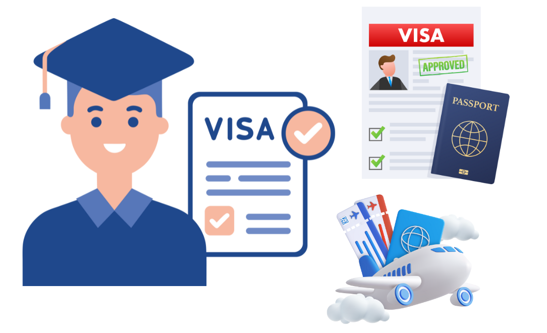 Cần chuẩn bị hồ sơ xin visa du học một cách đầy đủ và chính xác theo đúng yêu cầu của Bộ Di trú Úc.